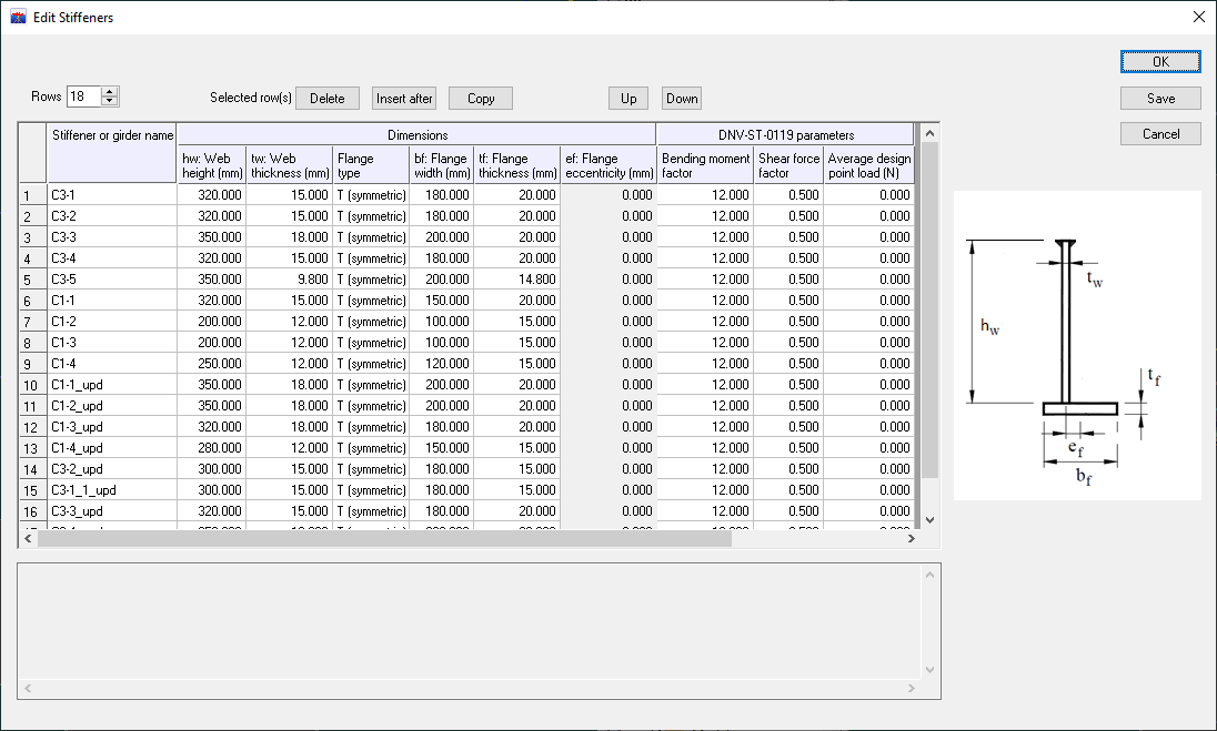 Stiffeners - DeepLines Documentation